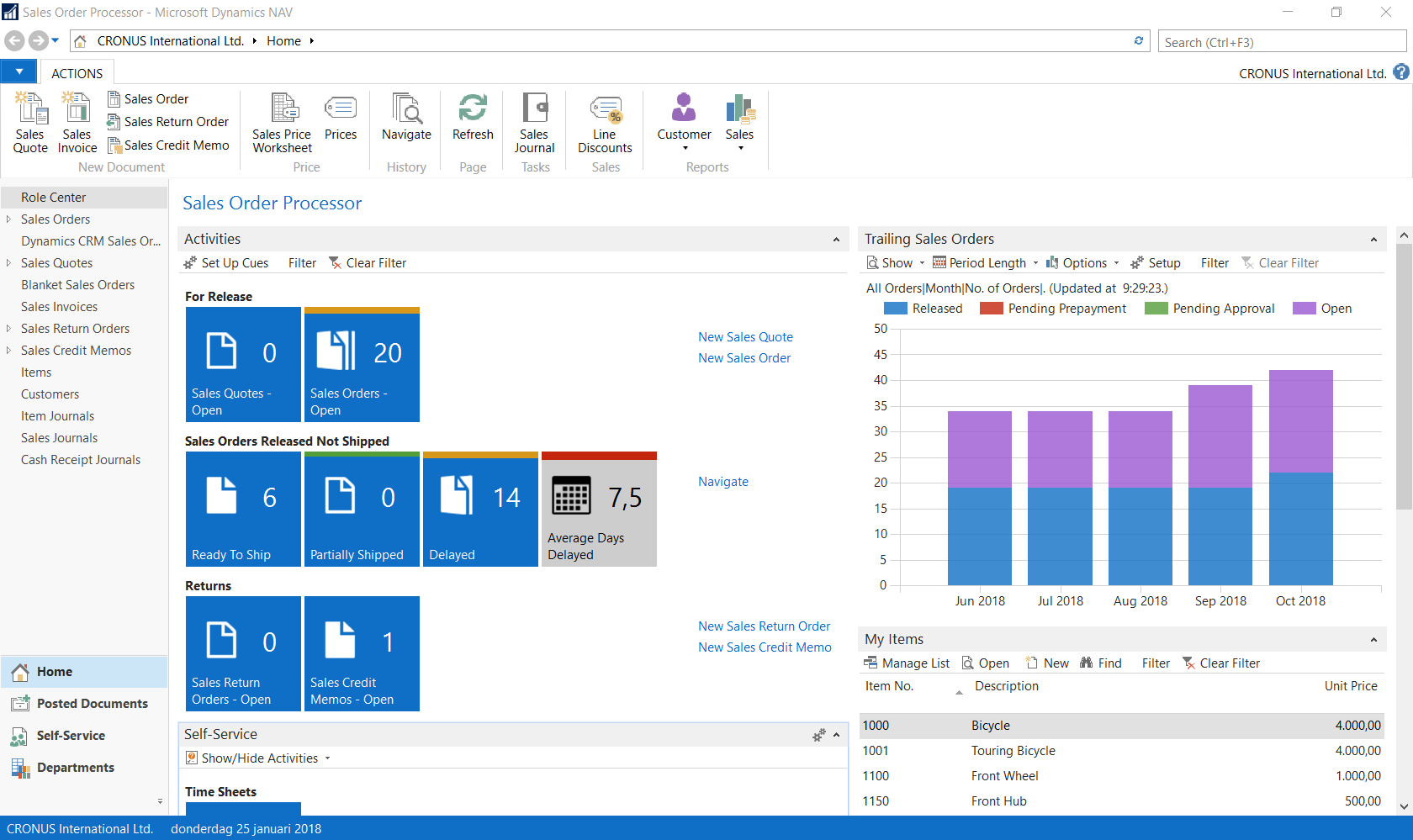 microsoft dynamics nav pricing