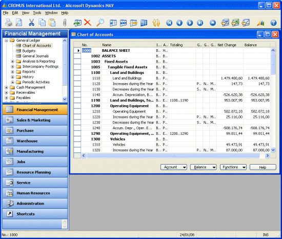 Microsoft Dynamics Nav License Crack